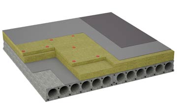 considerations of Castle Green flat roofing insulation